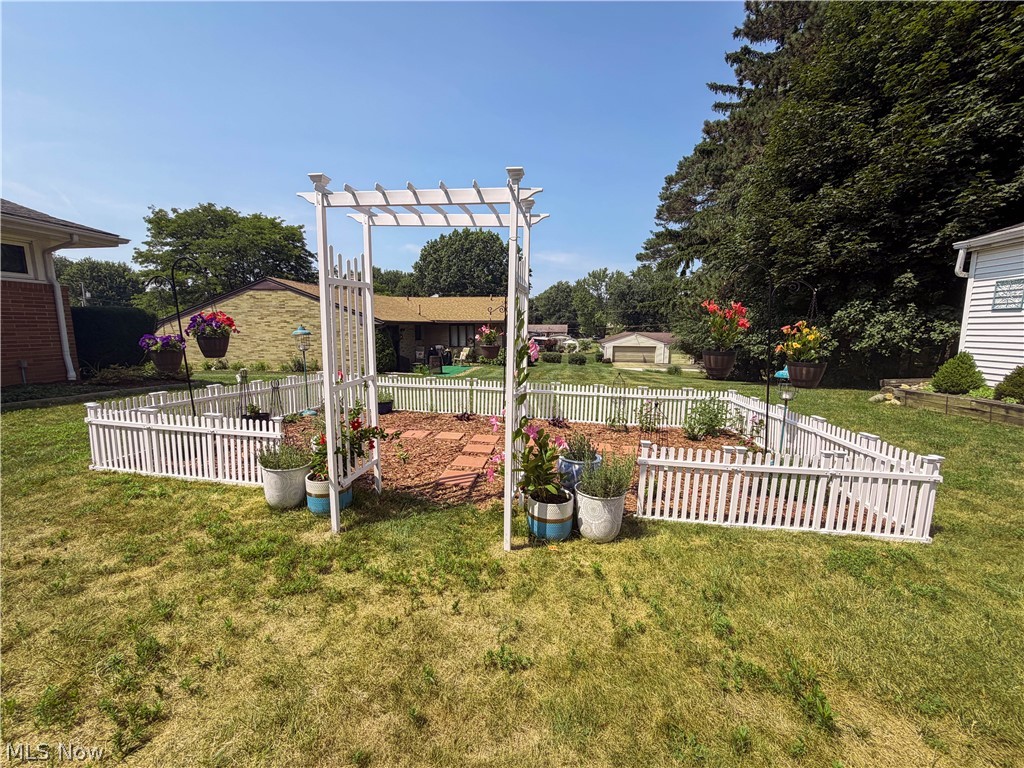 North Market Heights Allotment #11 - Residential