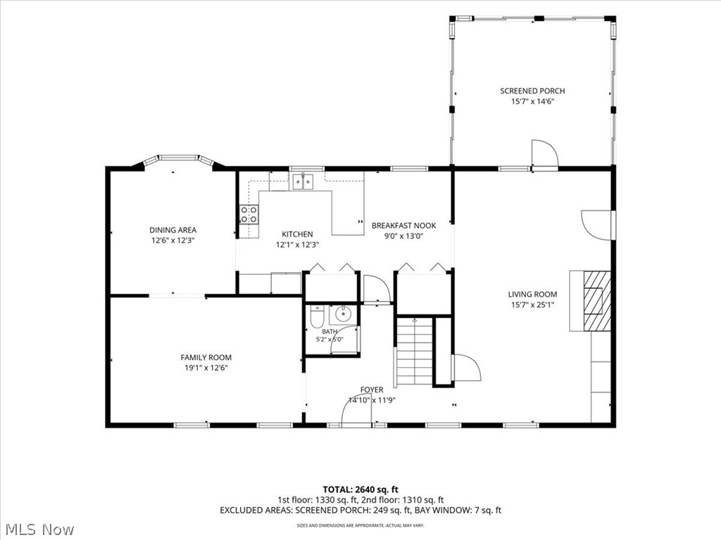 Lincolnshire Sub - Residential