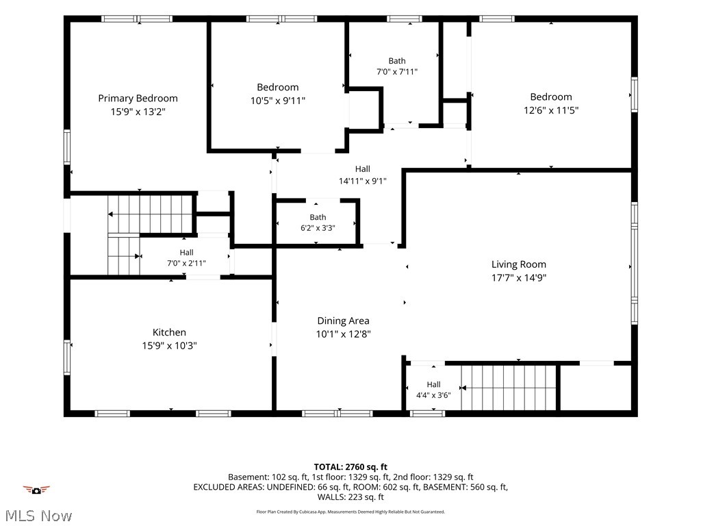 University - Residential Income