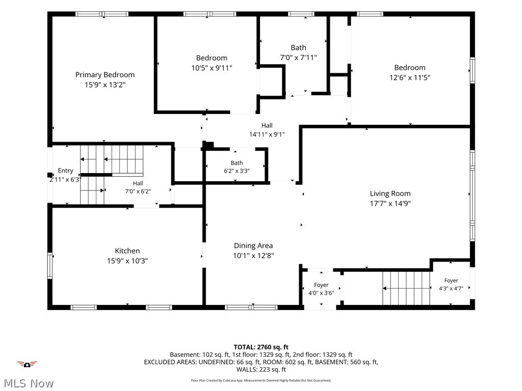 University - Residential Income