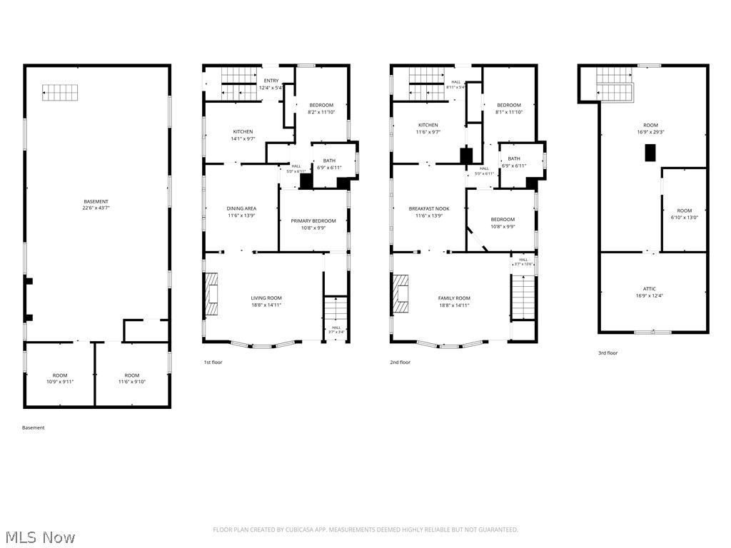 Shaker Overlook Land Companys - Residential Income