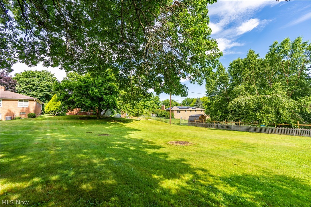 Louisville - Residential