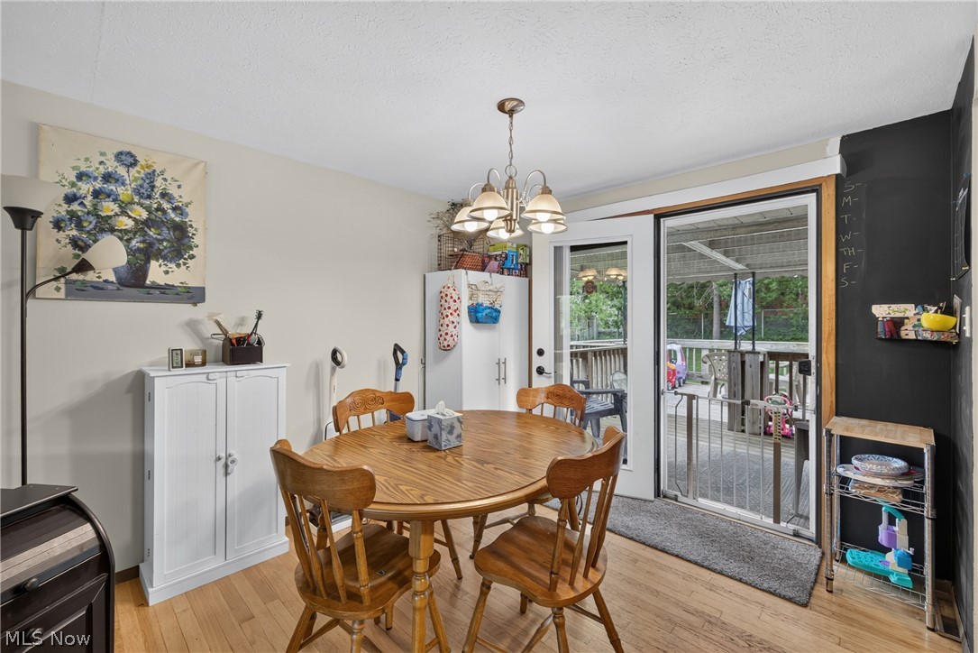 Fernhill Heights Sub - Residential