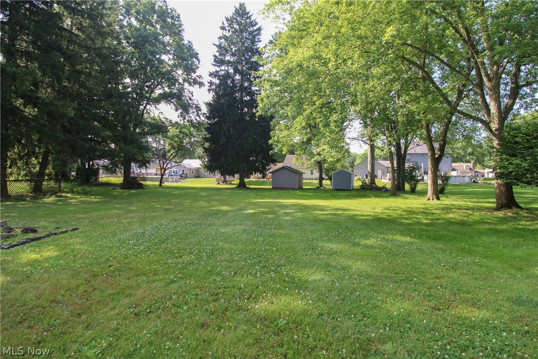 Youngstown City - Residential