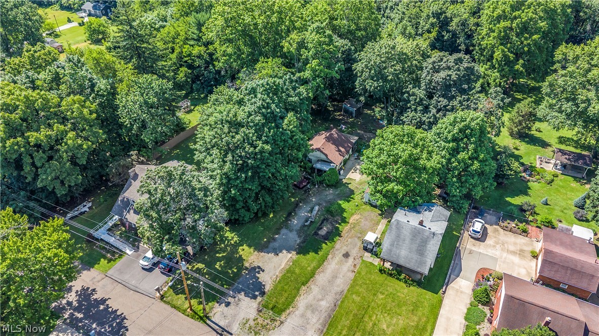 Richland Gardens - Residential Income