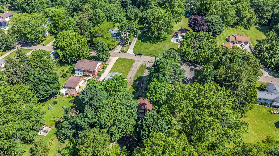 Richland Gardens - Residential Income