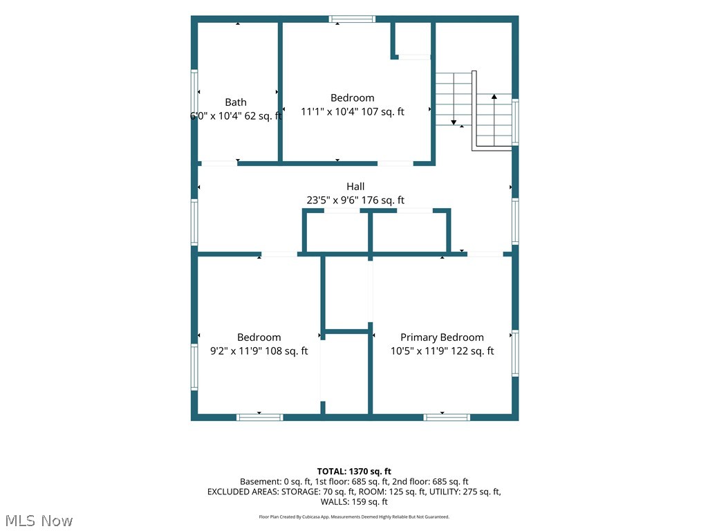 The Cleveland Allotment Co Sub - Residential