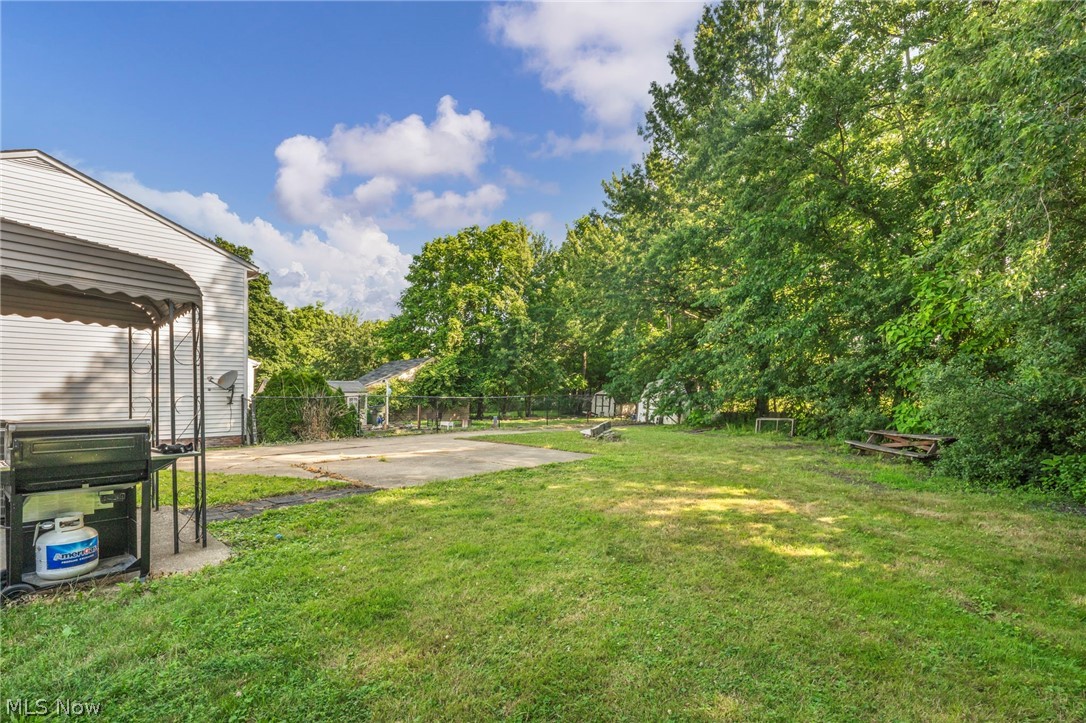 The Cleveland Allotment Co Sub - Residential