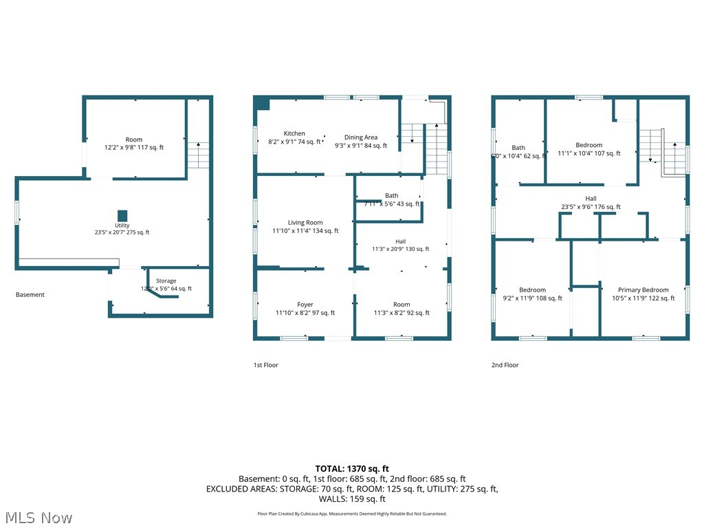 The Cleveland Allotment Co Sub - Residential