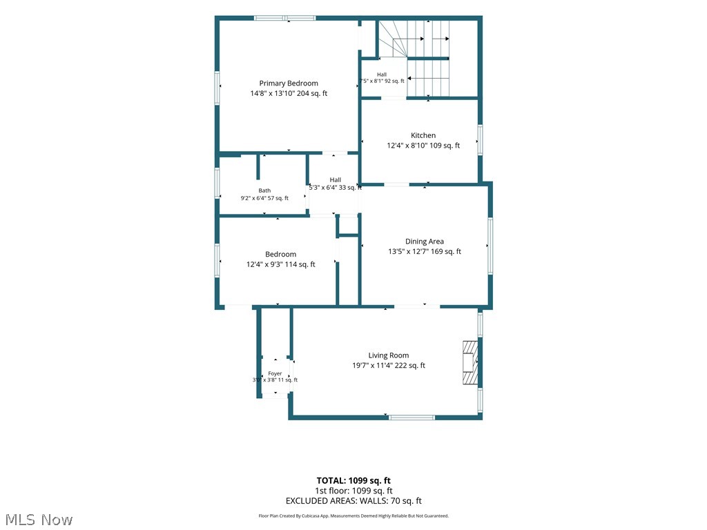 Blue Bond - Residential Income