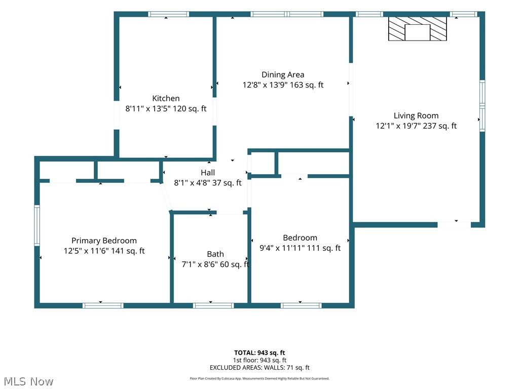 Blue Bond - Residential Income