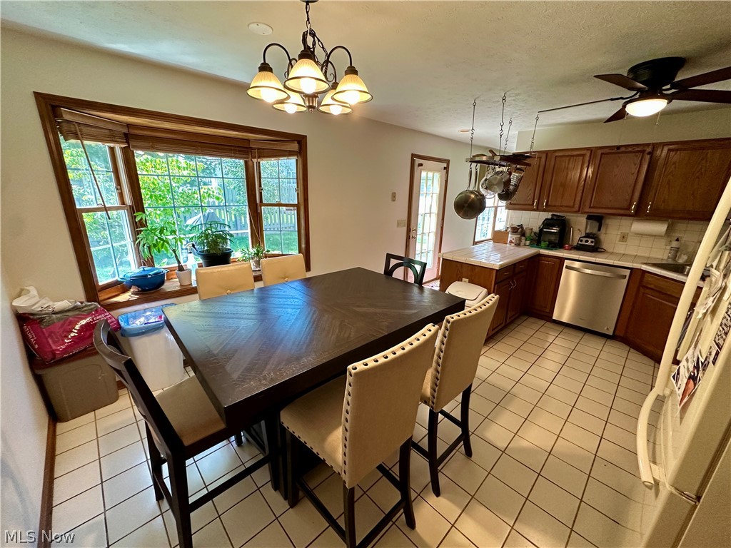 Sunwood - Residential