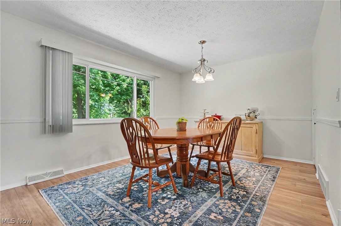 Hyde Park Condo - Residential