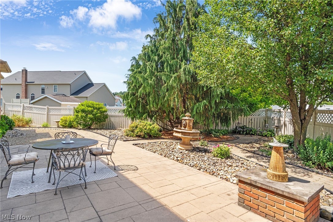 Village/Hartville - Residential