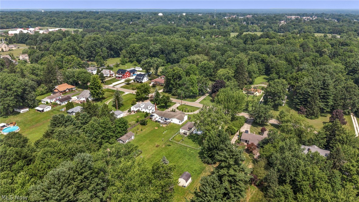Washington - Residential