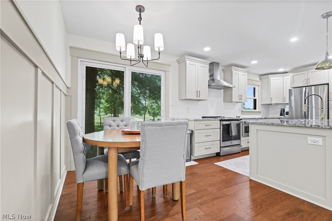 Cloverdale - Residential