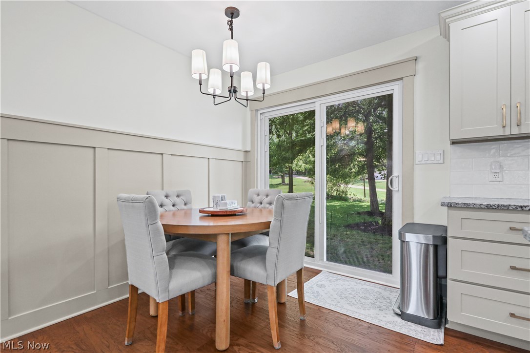 Cloverdale - Residential