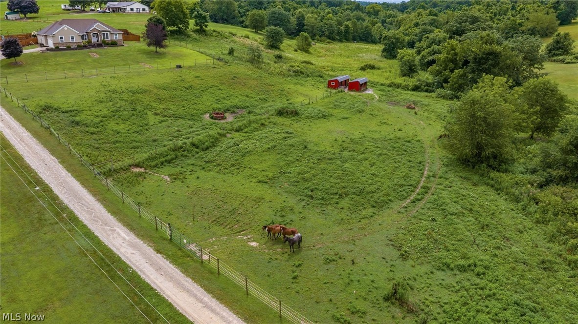 US Military Lands - Residential