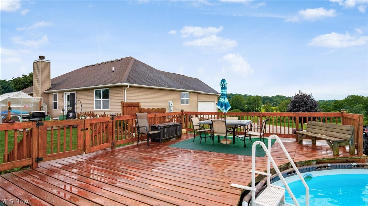 US Military Lands - Residential