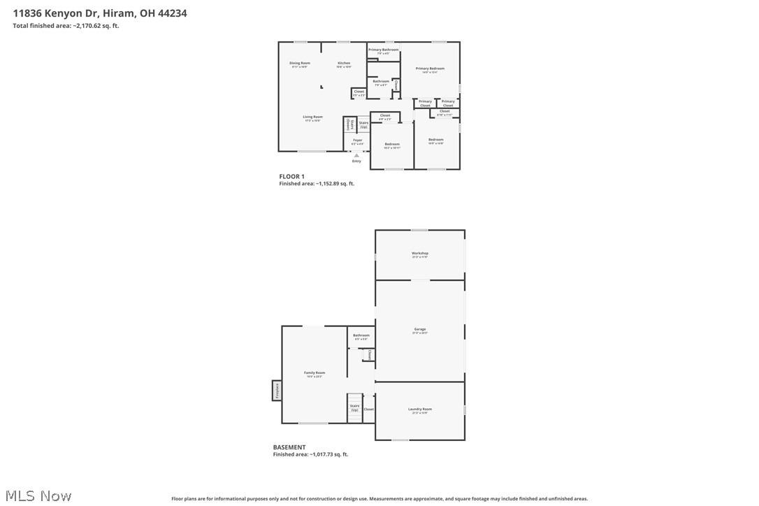 John S Kenyon SD - Residential