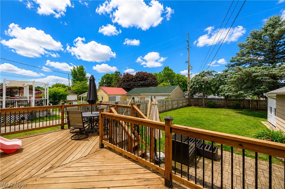 Dover Land & Improv Cos - Residential