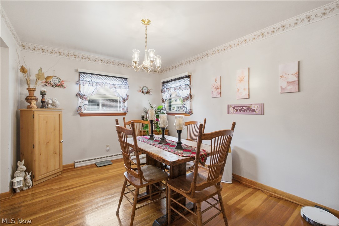 Neidhart Allotment - Residential