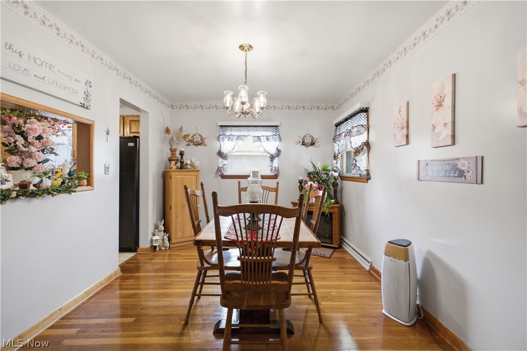 Neidhart Allotment - Residential