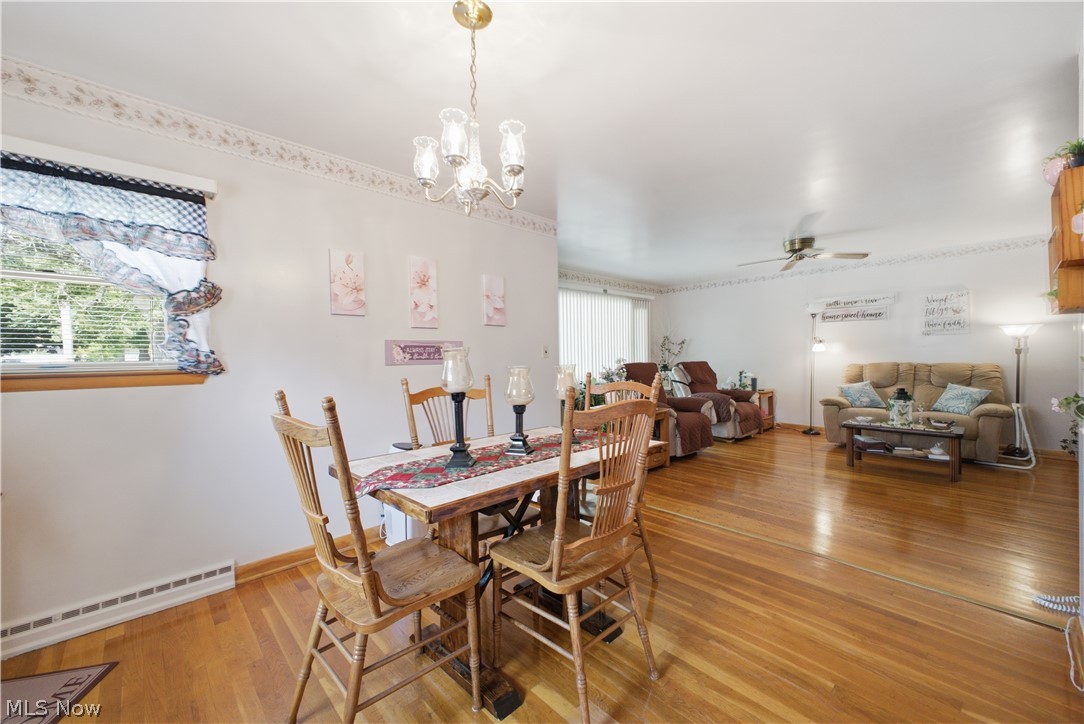 Neidhart Allotment - Residential