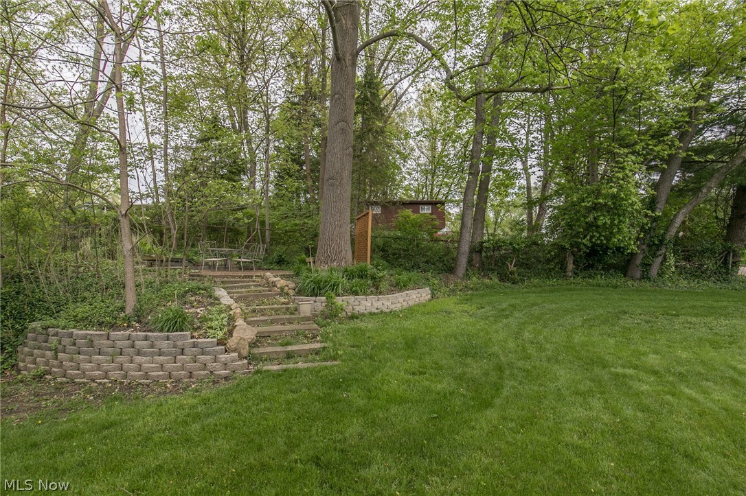 Monroe Manor Estates Allotment - Residential