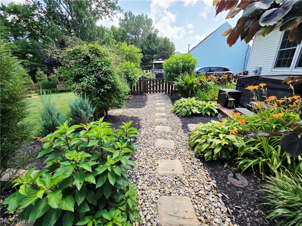 Avon Sec 24 - Residential