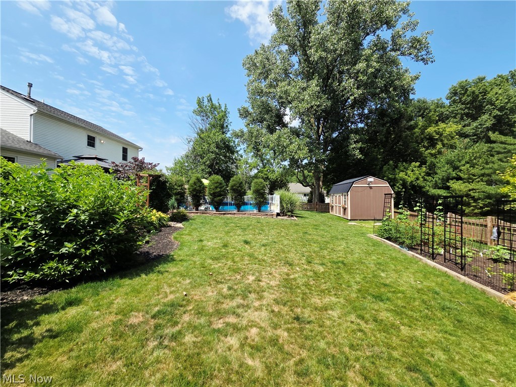 Avon Sec 24 - Residential