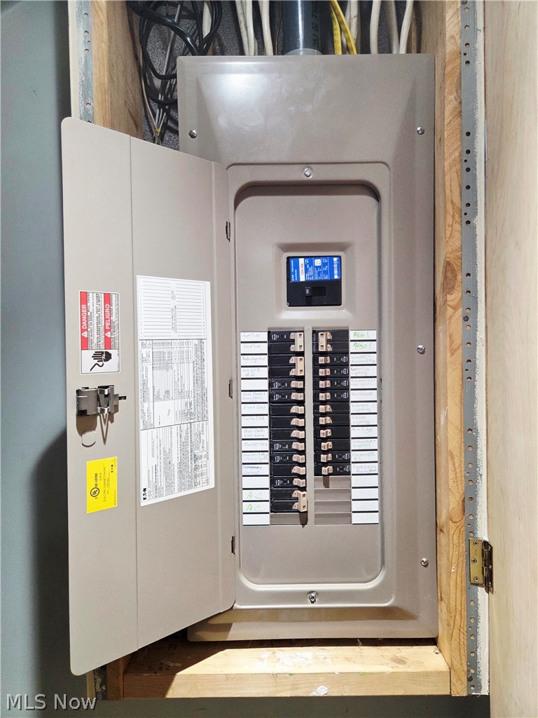 Avon Sec 24 - Residential