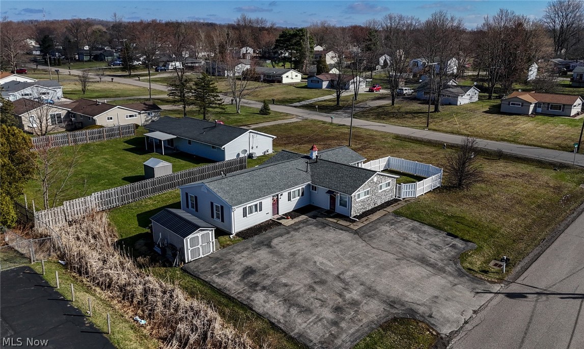 Brugman - Residential Income