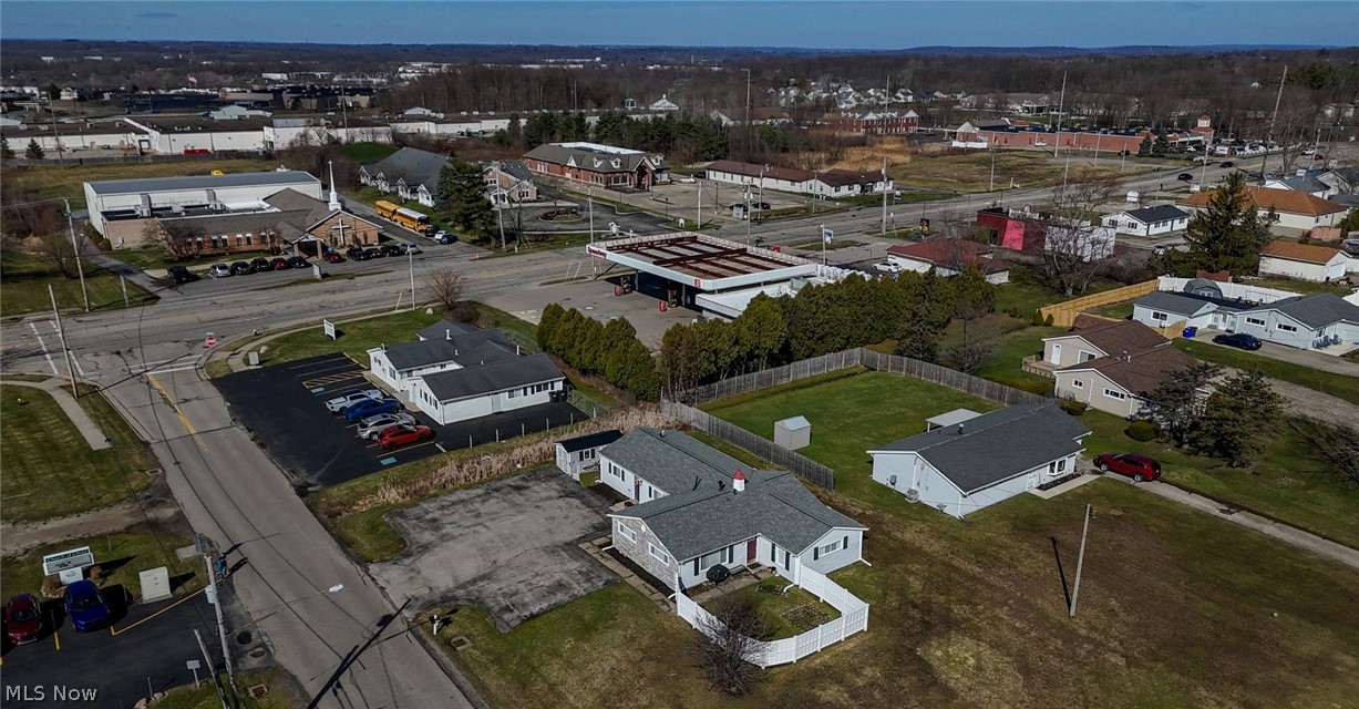 Brugman - Residential Income