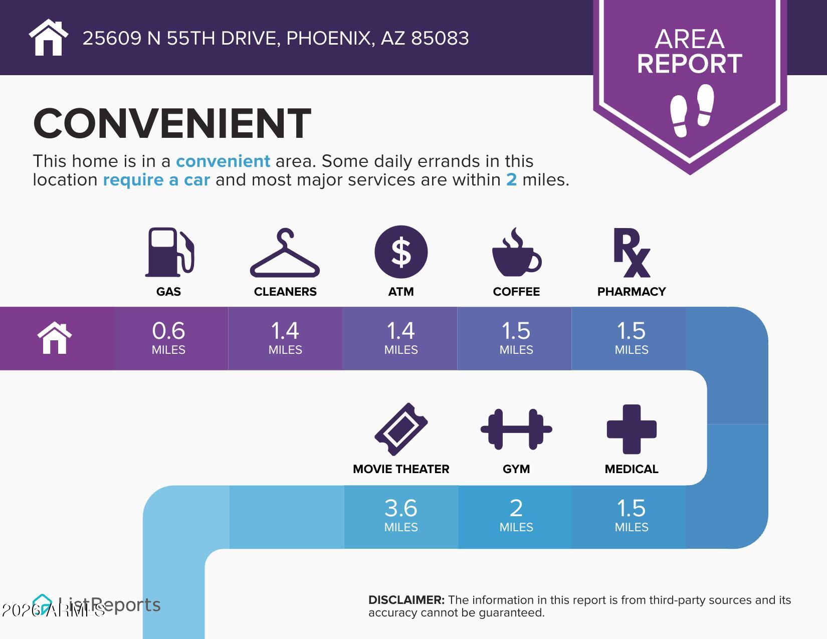 STETSON VALLEY PARCELS 5 13 14 - Residential