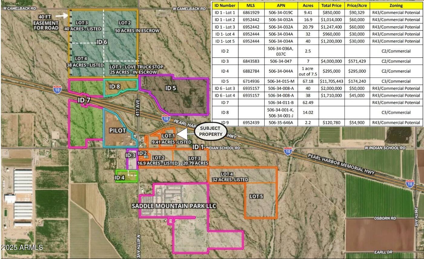 An exceptional opportunity to acquire upto 9- 121 acres strategically located at I-10 and 411th Avenue in Tonopah, Arizona. Positioned at the gateway of future growth corridors, this property offers prime commercial, office, and industrial development potential.
Location Advantages:
Frontage: Indian School Road, Interstate 10 (I-10), and paved 411th Avenue 

Immediate access to I-10 Highway, a major transportation corridor between Phoenix and Los Angeles.
Located just west of Buckeye, one of the fastest-growing cities in the U.S.
â€¢ Easy proximity to Tonopah Downtown (Pilot Truck Stop, Post Office, Motel, Services). Surrounding Development:
" Desert Studios: A $900M project on 320 acres north of I-10, part of a 1,400-acre master plan (originally part of Bill Gates/Belmont holdings).
" Belmont Industrial Development: 5,000 acres under final rezoning to industrial use from Bill Gates/Belmonte properties.
" Desert Whisper Master Plan: 960.7 acres near 373rd Avenue and Indian School
" New Truck Stops: Two new truck stops coming up north of 411th Avenue.
Investment Potential:
" Properties in Tonopah have high commercial potential similar to Buckeye properties, where land is valued between $300,000 to $1 million per acre.
" Significant upside potential with commercial rezoning.
" Solar Energy Growth: Expansion of large solar projects nearby, adding to area attractiveness.
" Desert Movie Studio and associated development will drive demand for housing, retail, and industrial services.
Regional Significance:
" I-11 Highway Project: The proposed Interstate 11 will pass through the Tonopah area (near 363rd Avenue), connecting Arizona, Nevada, Canada, and Mexico.
" Part of West Valley, which is witnessing explosive industrial and residential growth.
" Located in the path of significant infrastructure investments and logistics corridor expansion.