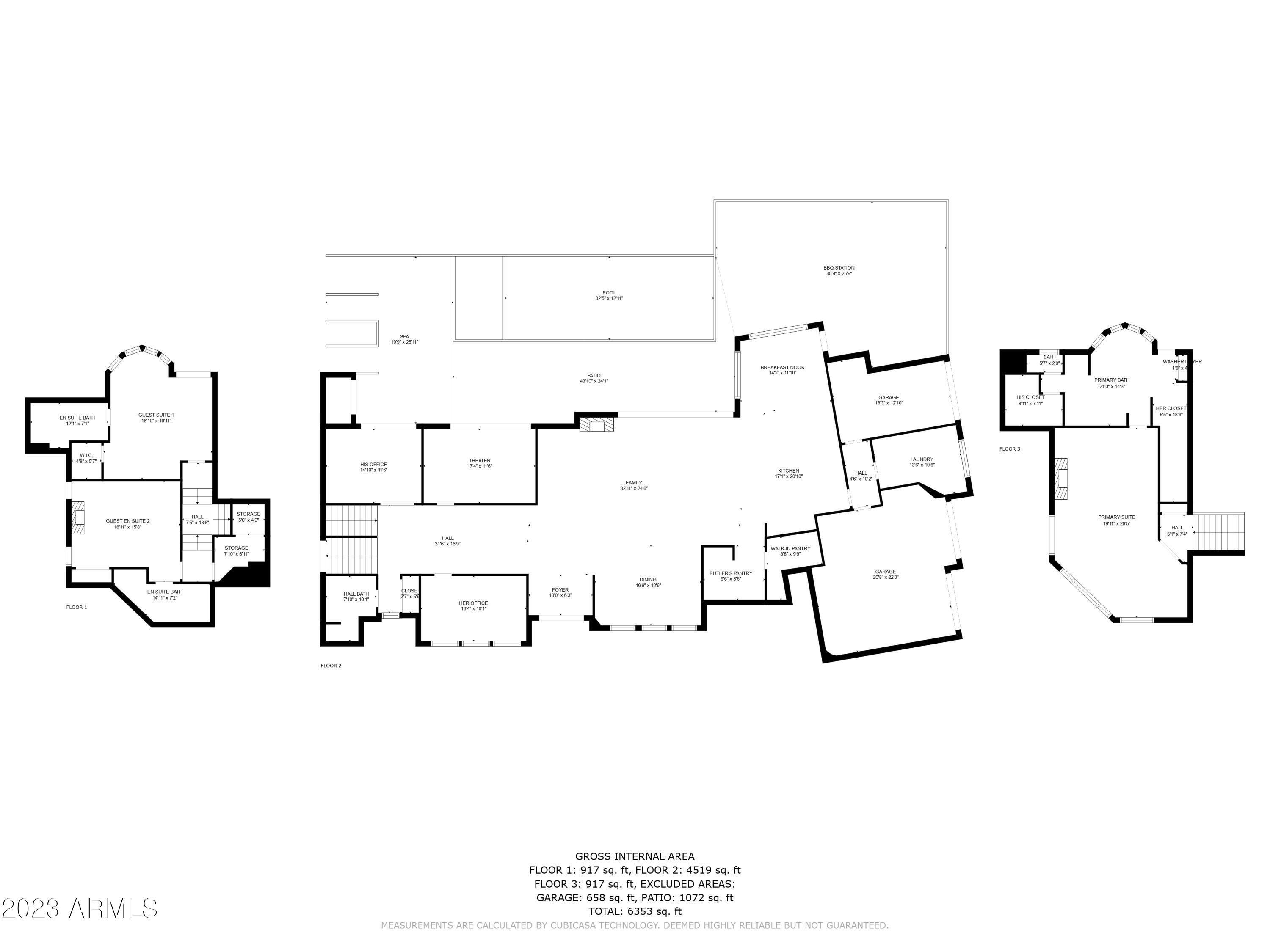 Desert Highlands - Residential