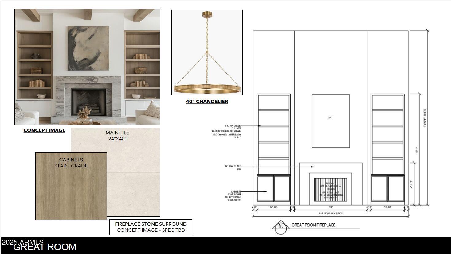 Paradise Valley Ranchos 2 - Residential