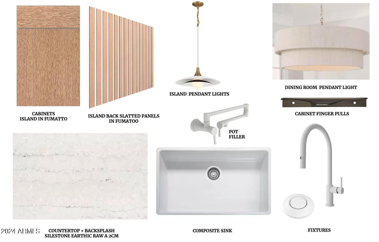 BROPHY ESTATES AMD - Residential