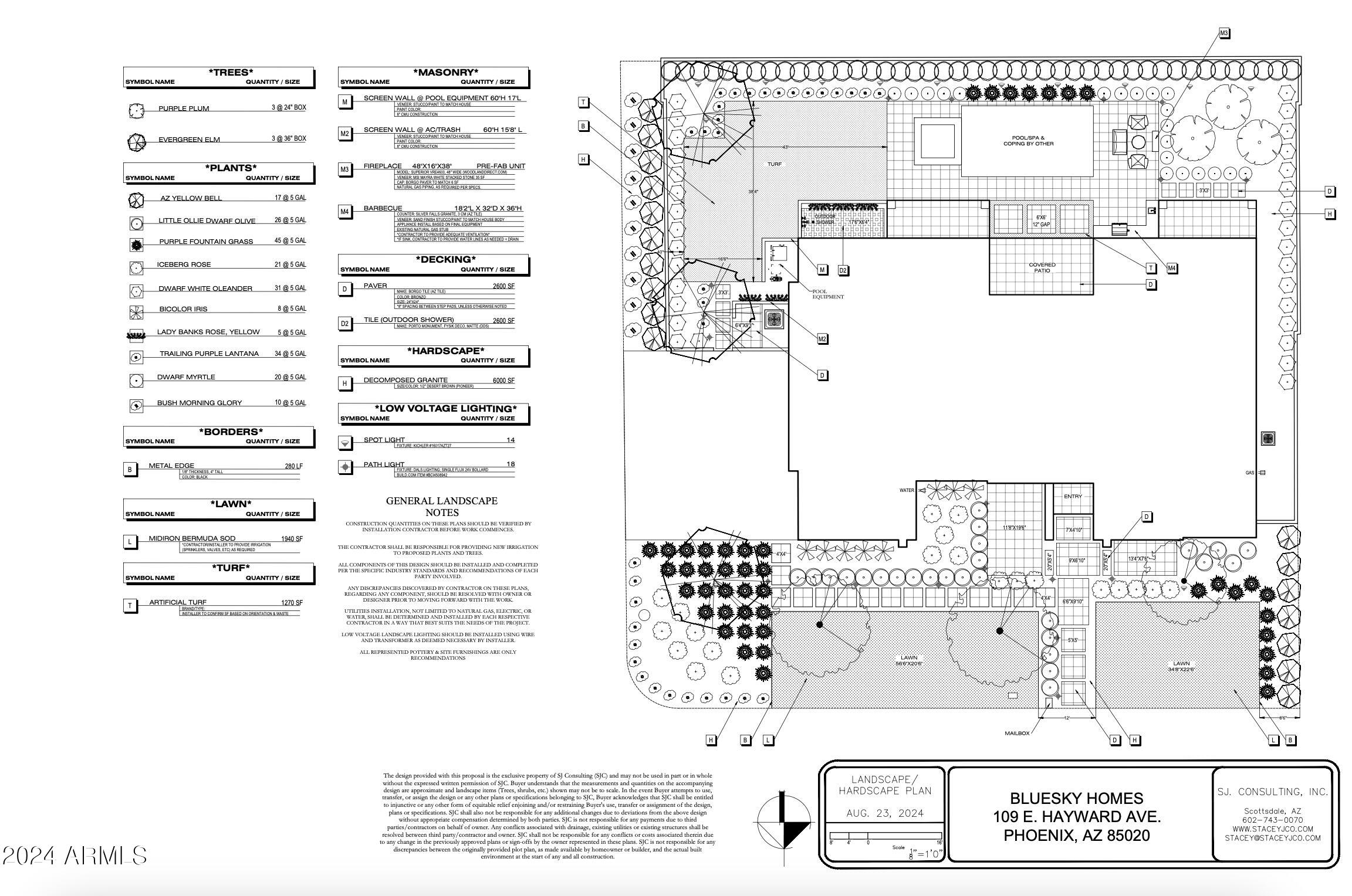 BROPHY ESTATES AMD - Residential
