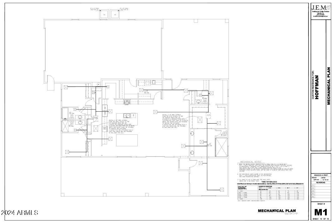 RANCH AT THE PEAKS PHASE 1 - Land