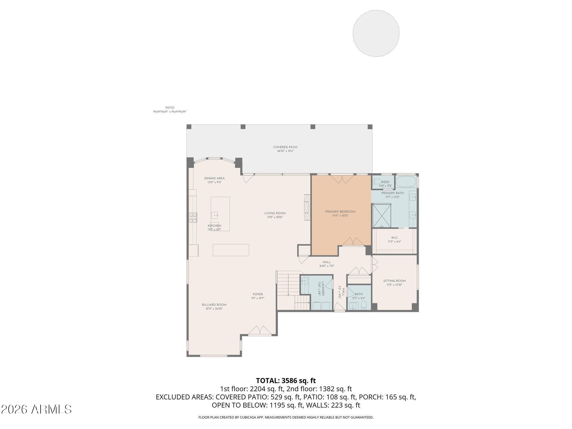 Coventry at Grayhawk - Residential