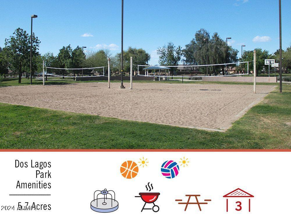HIGHLANDS AT ARROWHEAD RANCH 2 - Residential Lease