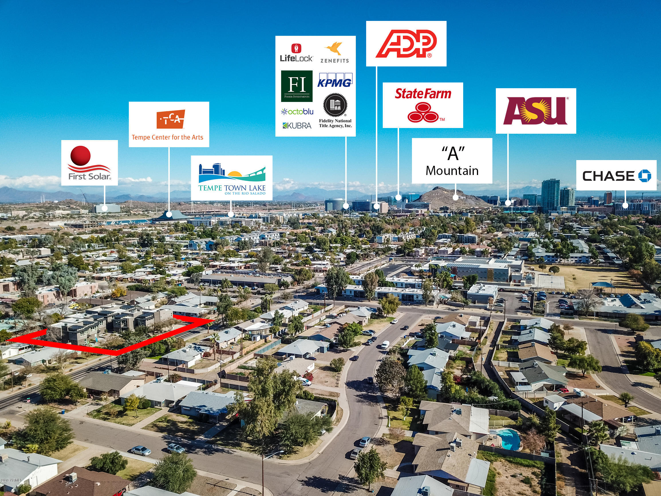 5TH STREET TOWNHOUSES - Residential Income