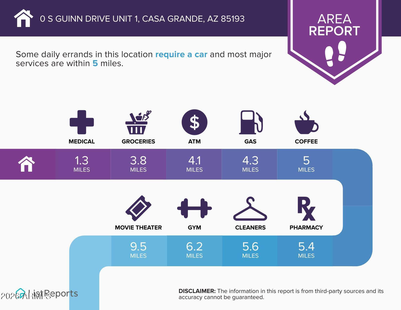 CASA GRANDE WEST UNIT FOUR - Land