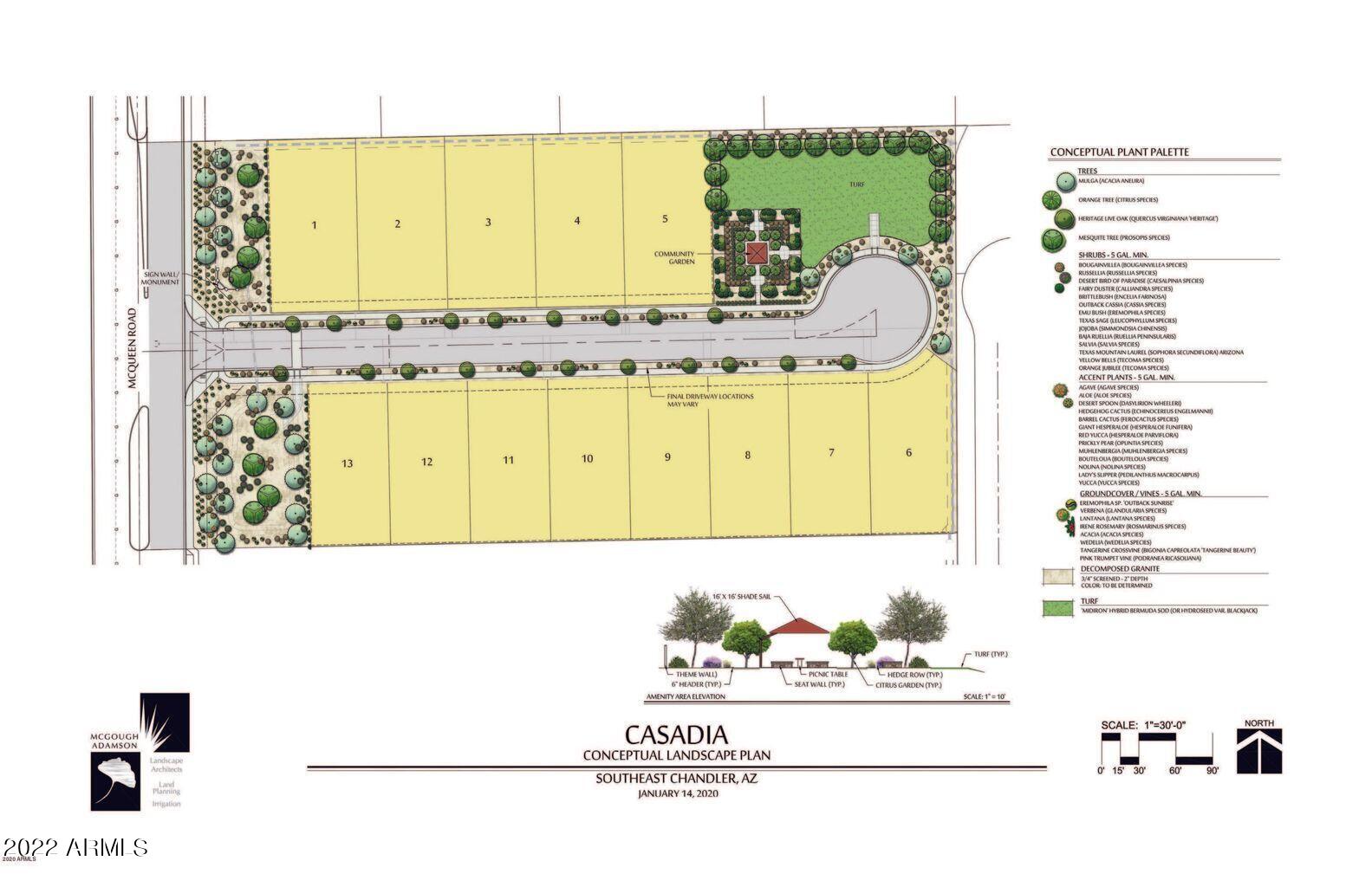 CASADIA - Land