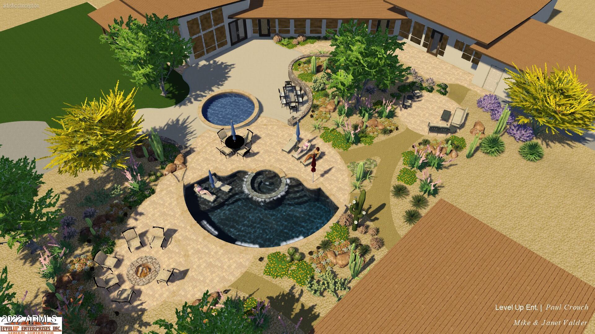 Metes & Bounds - Residential