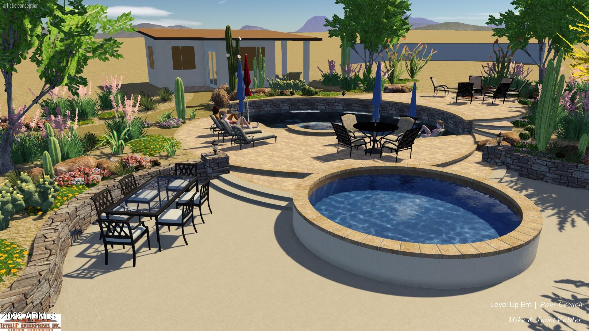 Metes & Bounds - Residential