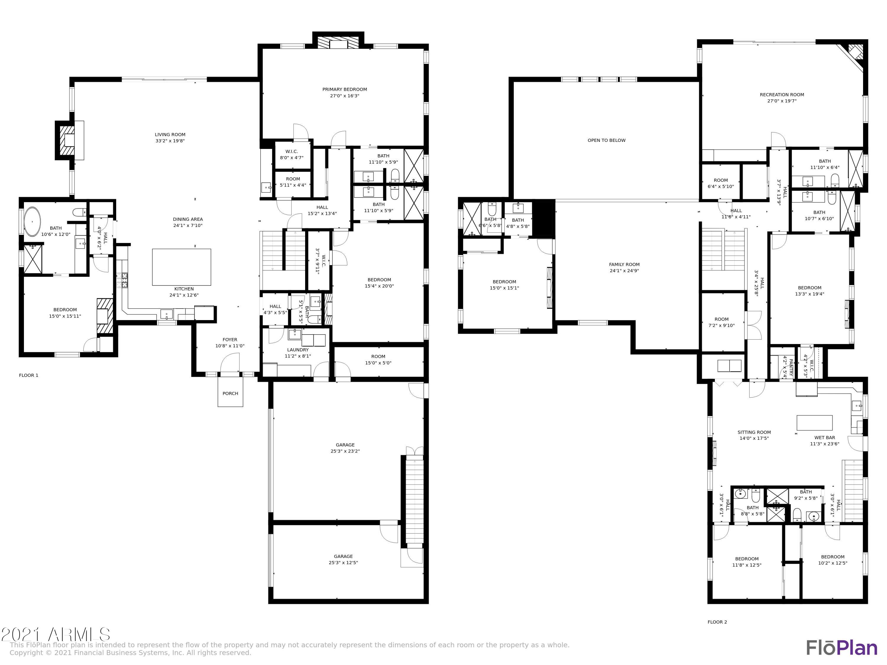 Under 5 Acres - Residential