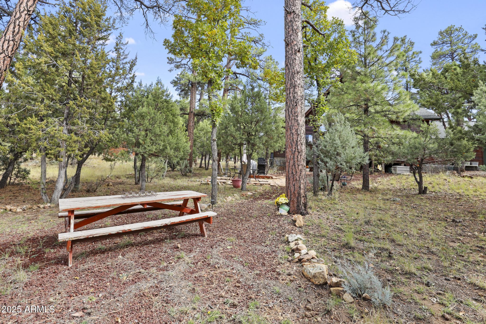 BLUE RIDGE ESTATES 2 - Residential